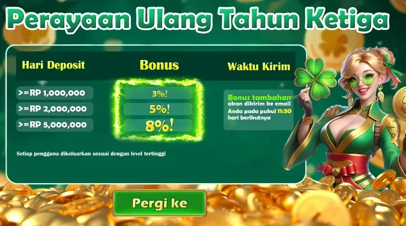 Perayaan Ulang Tahun Ketiga